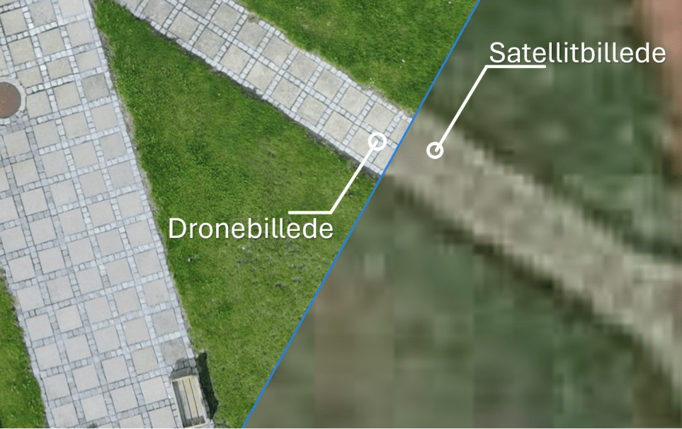 ejendomsdrift